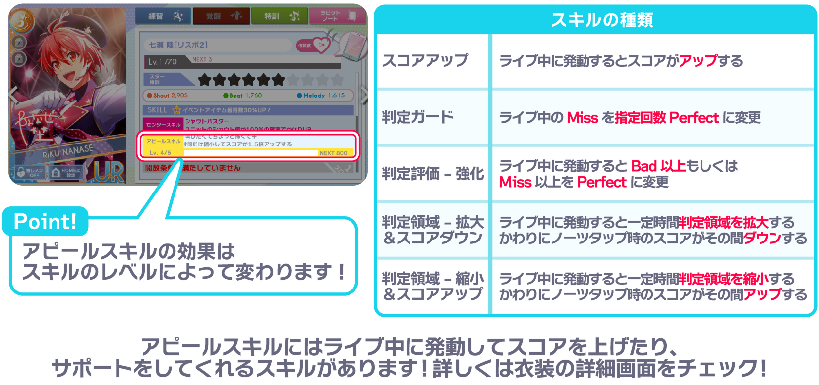 アピールスキルの詳細画面